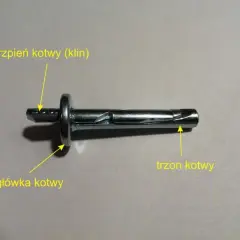 Profesjonalne kotwy do suporexu: Skuteczne rozwiązania montażowe bez błędów