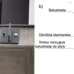 Solidne kotwy do balustrady balkonowej: bezpieczny montaż krok po kroku