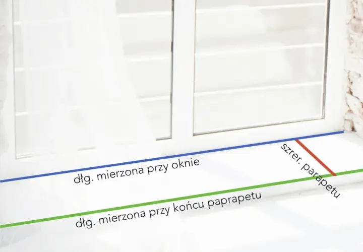 Jak precyzyjnie wymierzyć parapety zewnętrzne bez błędów i dodatkowych kosztów