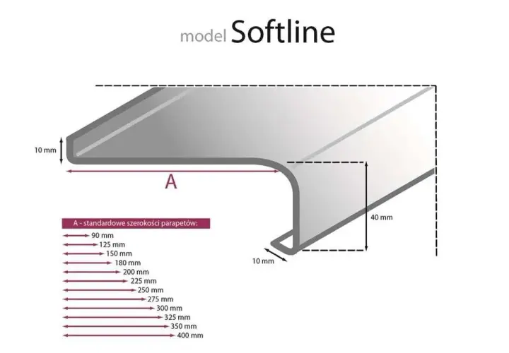 Parapet stalowy czy aluminiowy? Zaskakujące różnice, które musisz znać
