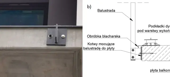Solidne kotwy do balustrady balkonowej: bezpieczny montaż krok po kroku