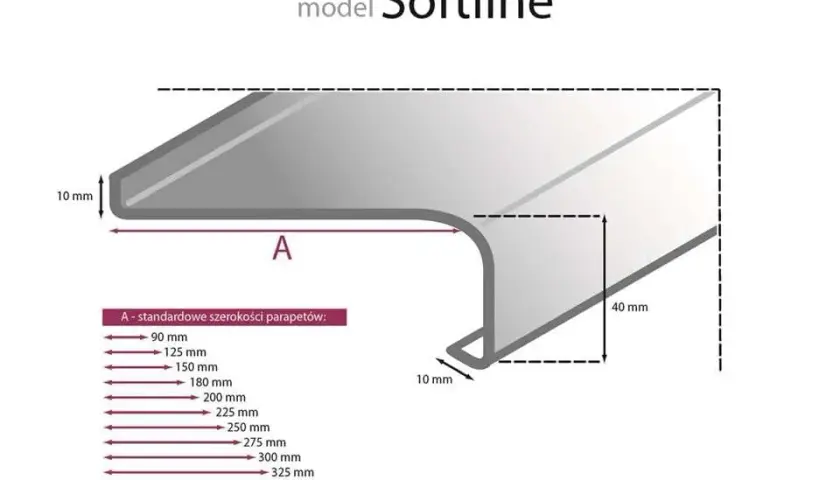 Parapet stalowy czy aluminiowy? Zaskakujące różnice, które musisz znać