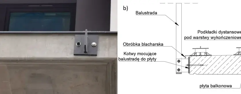 Solidne kotwy do balustrady balkonowej: bezpieczny montaż krok po kroku