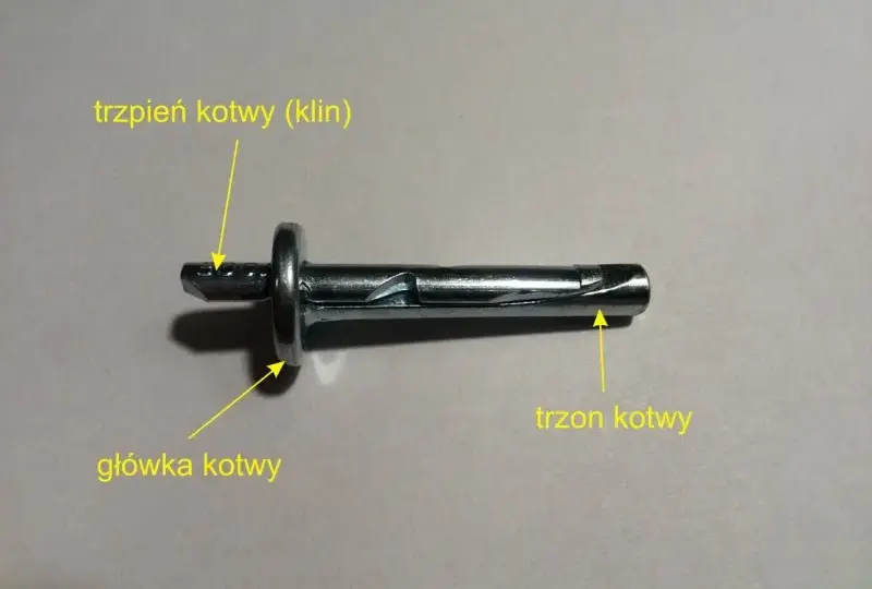 Profesjonalne kotwy do suporexu: Skuteczne rozwiązania montażowe bez błędów