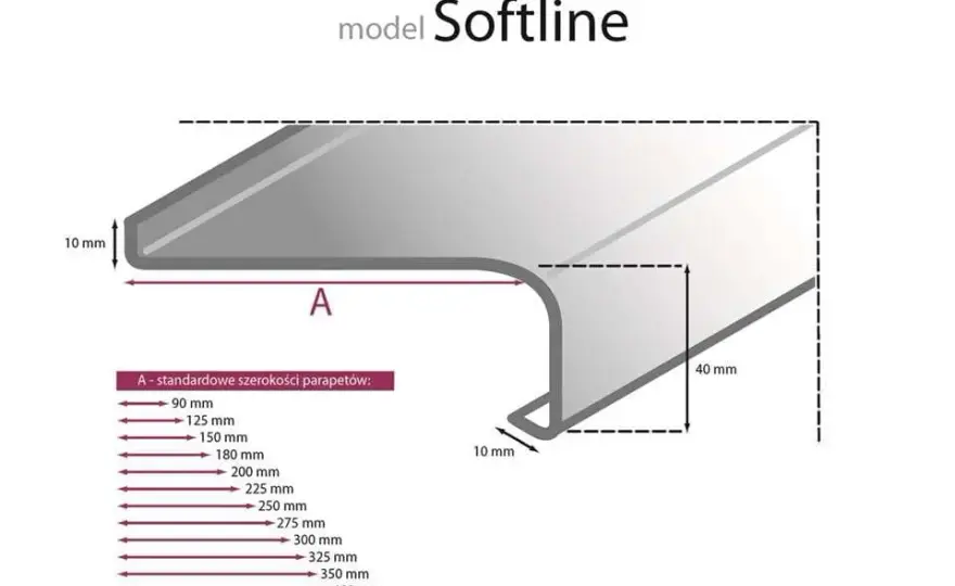 Parapet stalowy czy aluminiowy? Zaskakujące różnice, które musisz znać
