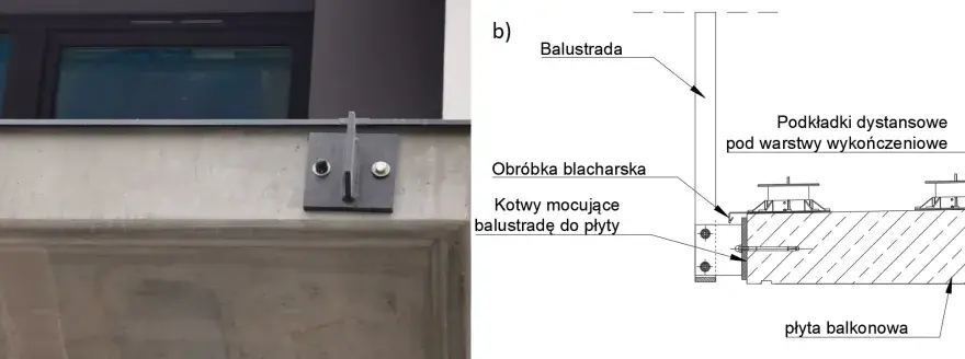 Solidne kotwy do balustrady balkonowej: bezpieczny montaż krok po kroku